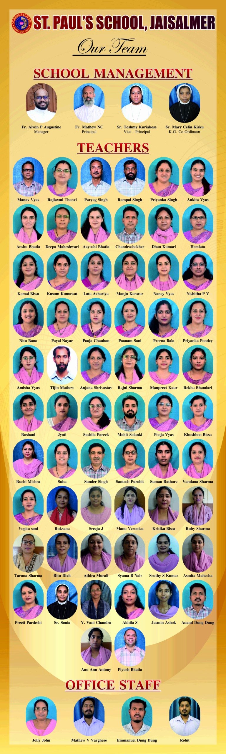 Staff List